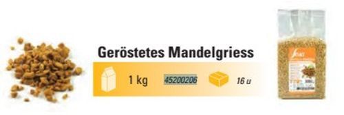 @ Mandeln gehackt geröstet